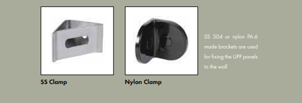 Urinal Privacy Panels (Upp)